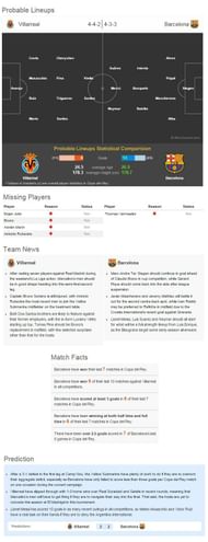 Stats